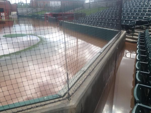 Flooding